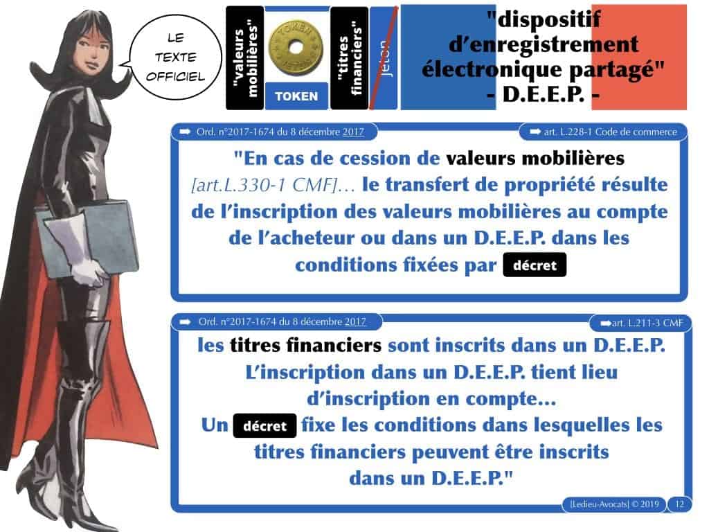 Blockchain TOKEN valeur mobilière (Bitcoin Libra...)