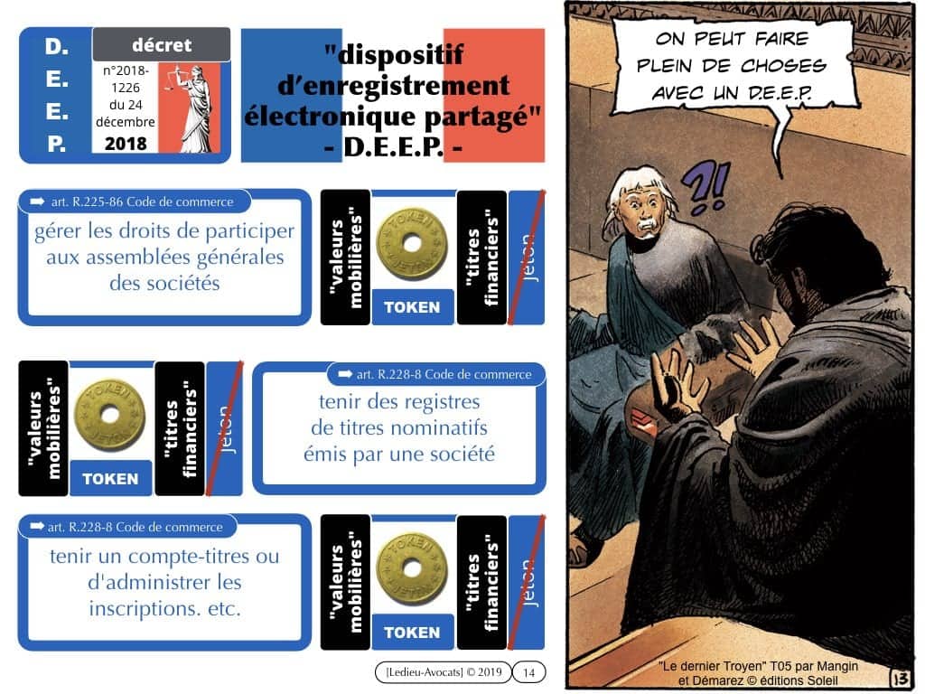 Blockchain TOKEN valeur mobilière (Bitcoin Libra...)