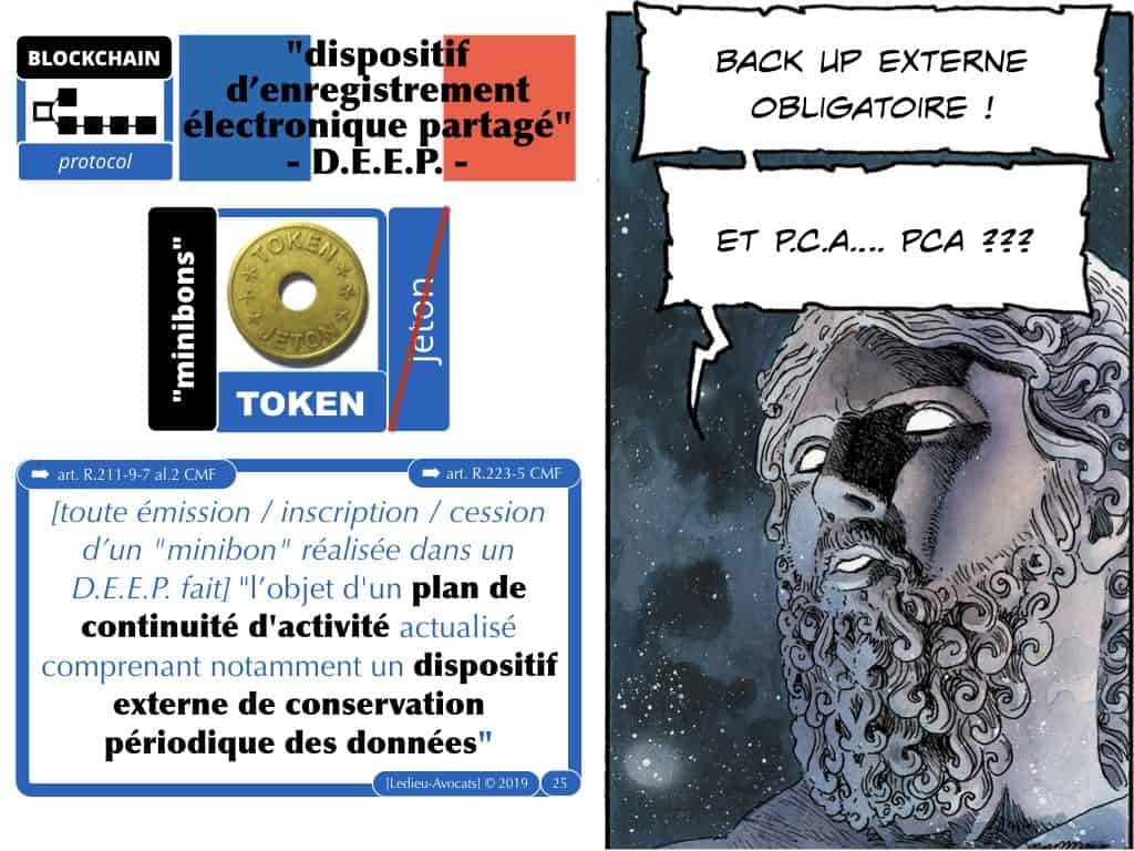 Blockchain TOKEN valeur mobilière (Bitcoin Libra...)