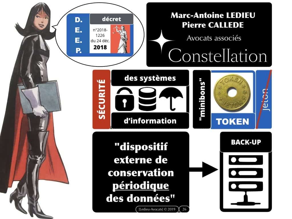 Blockchain TOKEN valeur mobilière (Bitcoin Libra...)