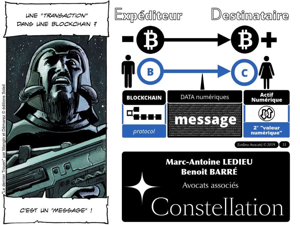 Blockchain TOKEN valeur mobilière (Bitcoin Libra...)