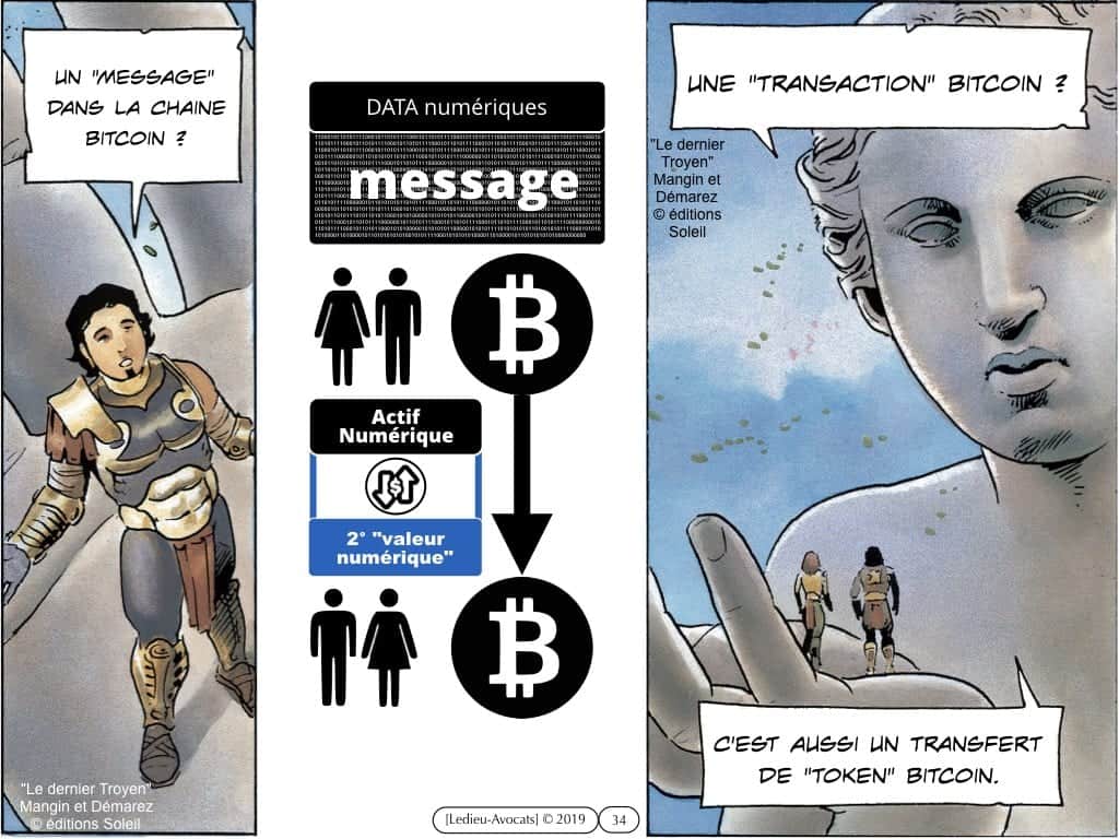 Blockchain TOKEN valeur mobilière (Bitcoin Libra...)