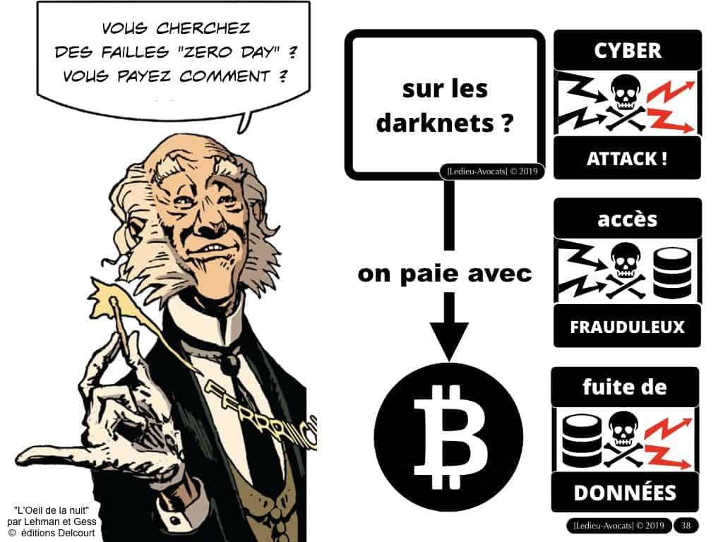 Blockchain TOKEN valeur mobilière (Bitcoin Libra...)