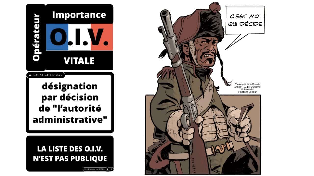 nomadisme & sécurité des systèmes d'information : quelles contraintes légales ?
