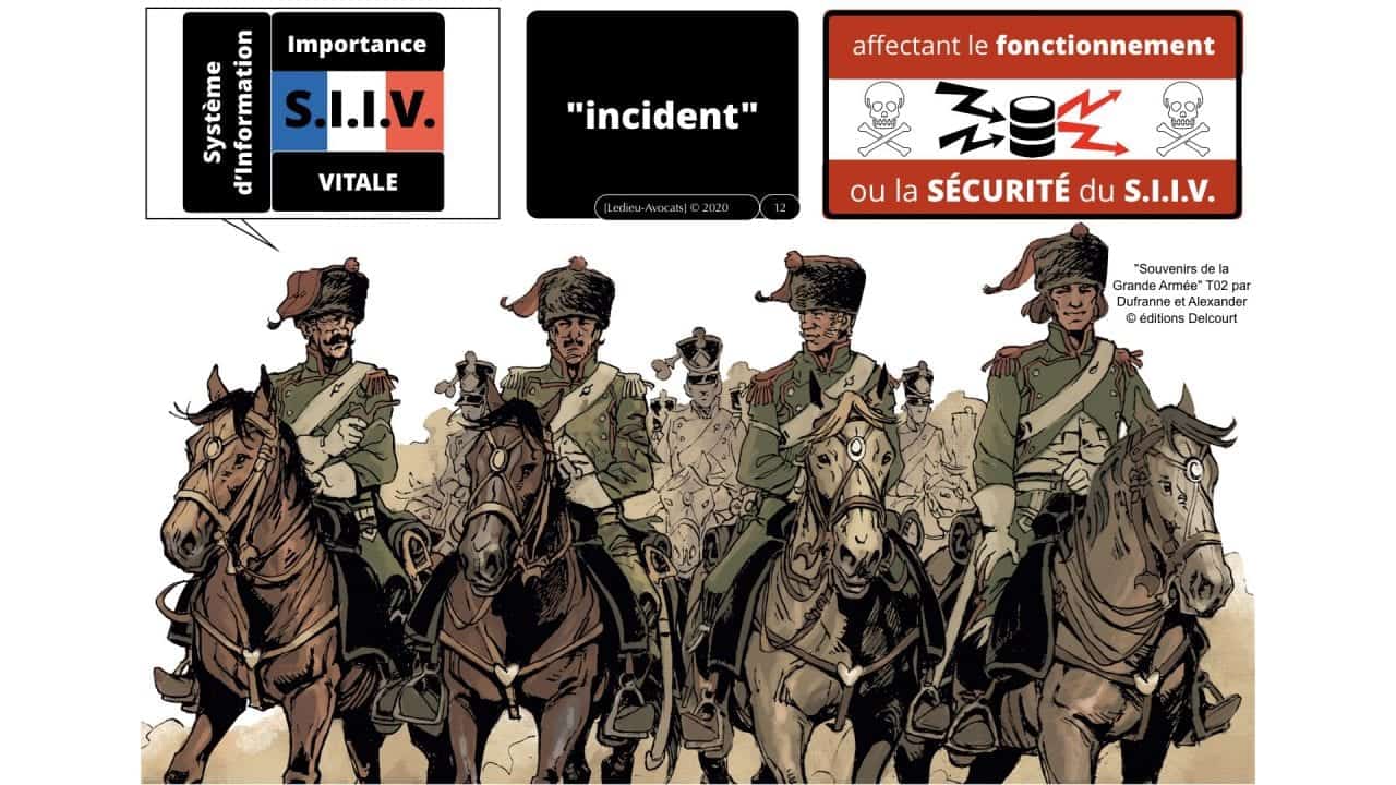 nomadisme & sécurité des systèmes d'information : quelles contraintes légales ?