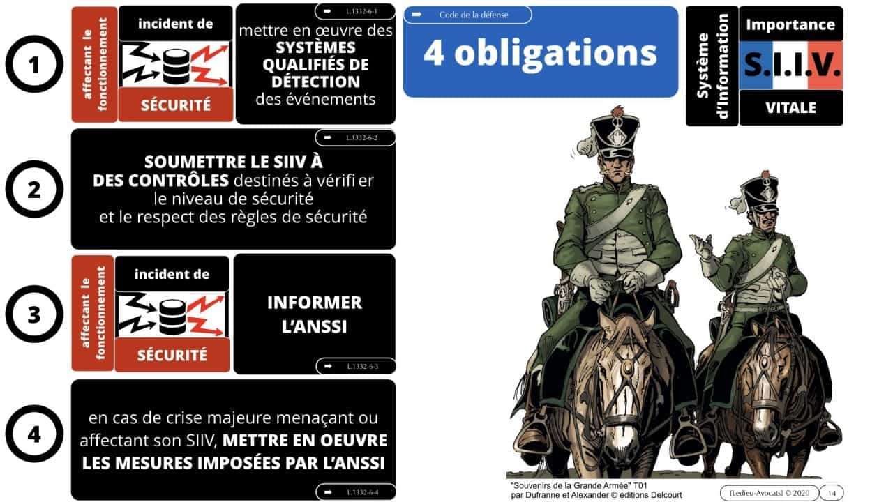 nomadisme & sécurité des systèmes d'information : quelles contraintes légales ?