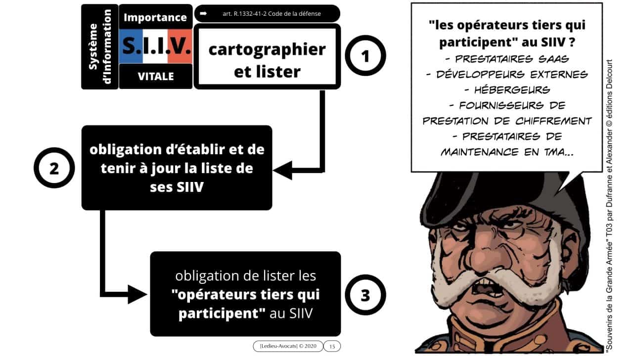 nomadisme & sécurité des systèmes d'information : quelles contraintes légales ?