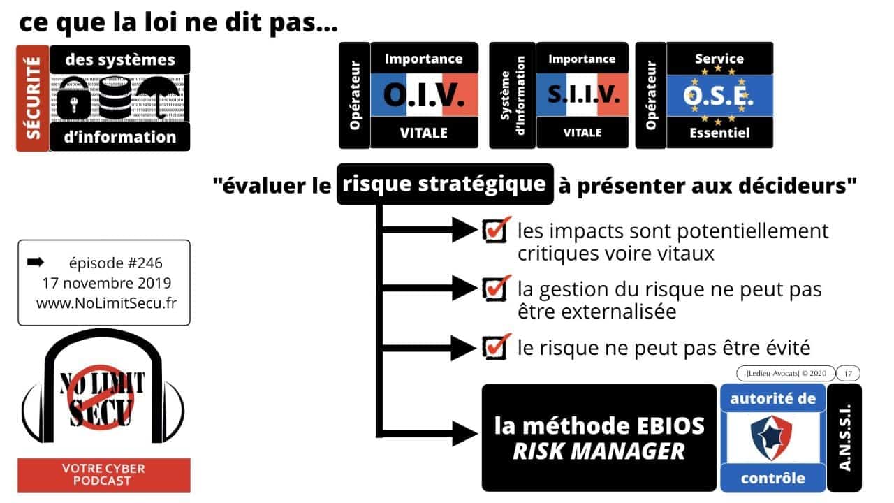 nomadisme & sécurité des systèmes d'information : quelles contraintes légales ?