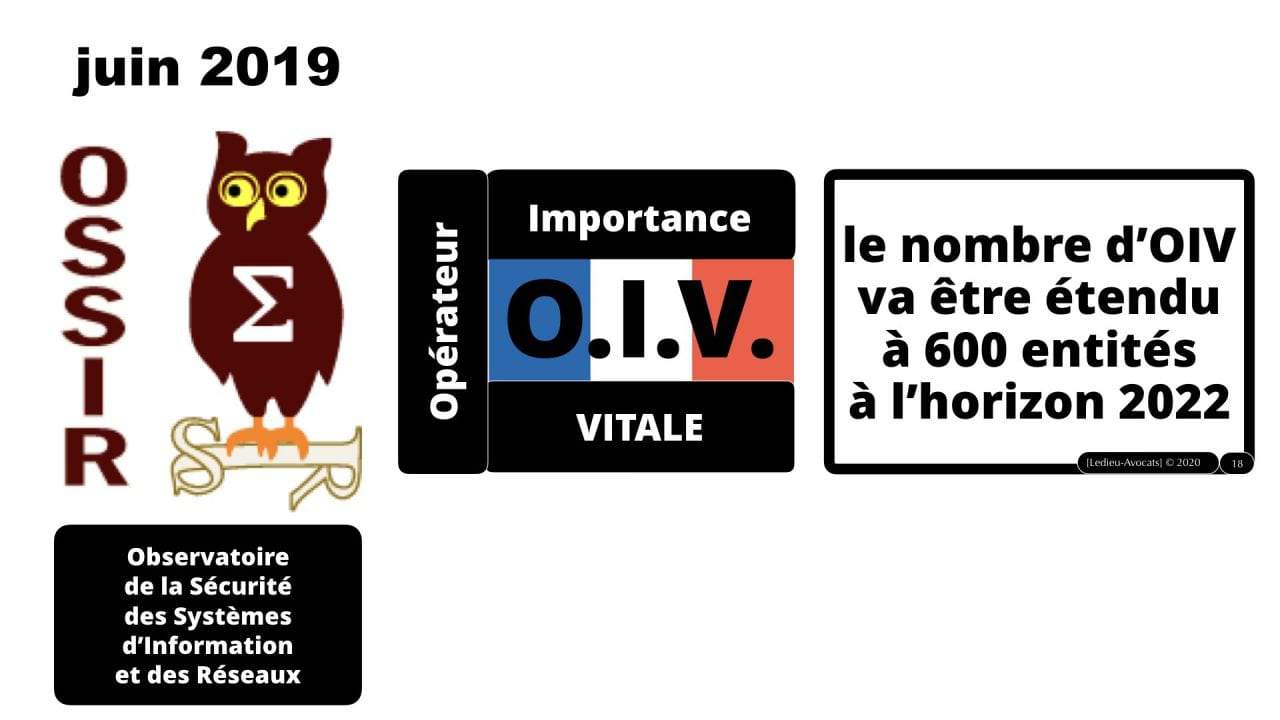 nomadisme & sécurité des systèmes d'information : quelles contraintes légales ?