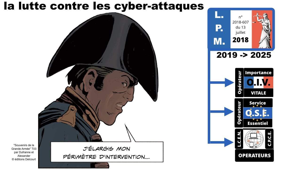nomadisme & sécurité des systèmes d'information : quelles contraintes légales ?