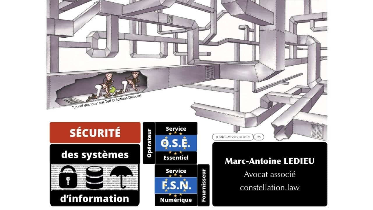 nomadisme & sécurité des systèmes d'information : quelles contraintes légales ?