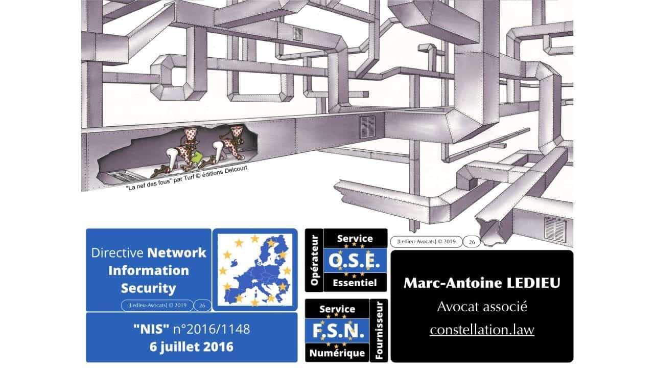 nomadisme & sécurité des systèmes d'information : quelles contraintes légales ?