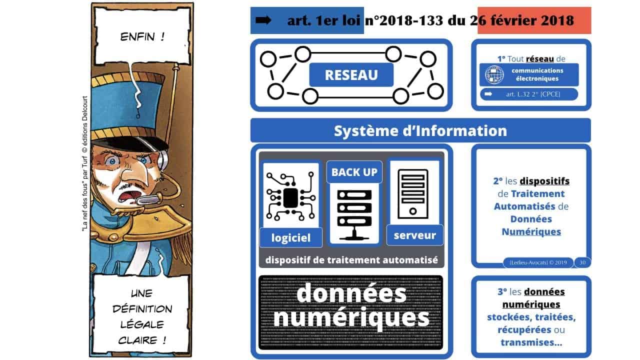nomadisme & sécurité des systèmes d'information : quelles contraintes légales ?