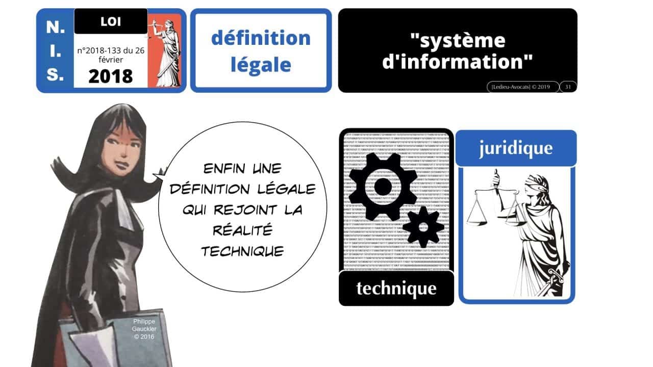 nomadisme & sécurité des systèmes d'information : quelles contraintes légales ?