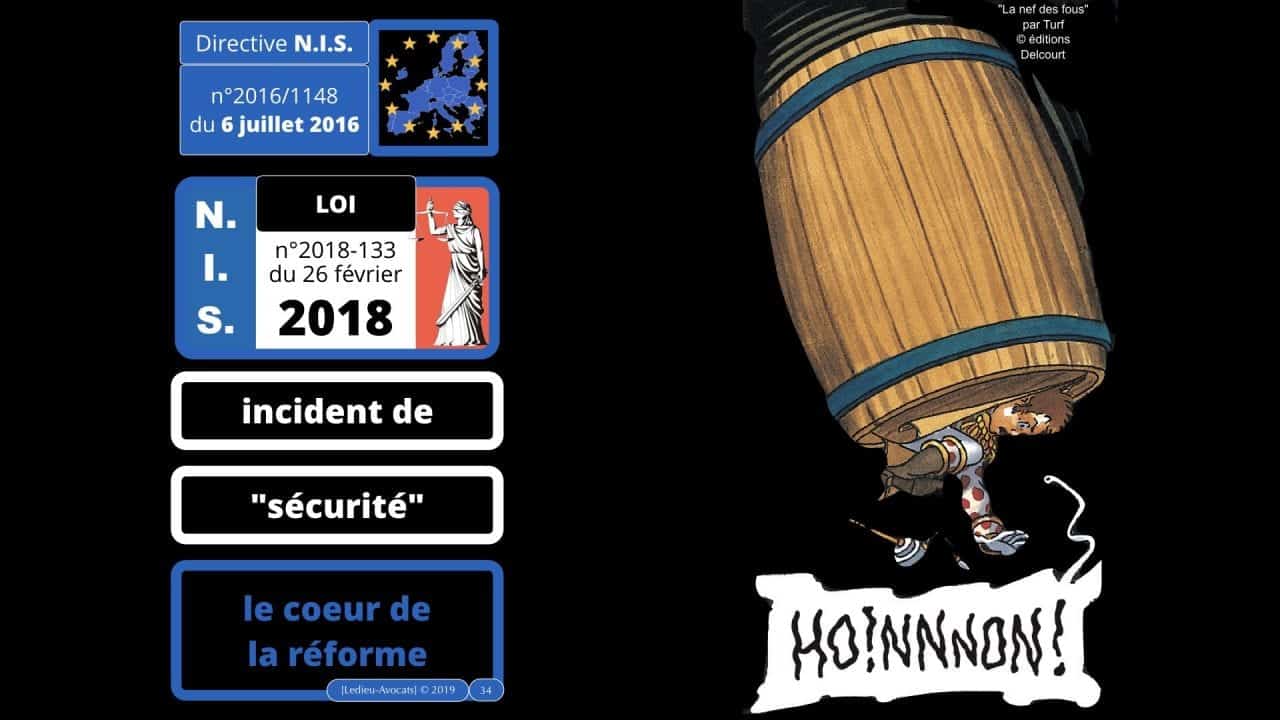 nomadisme & sécurité des systèmes d'information : quelles contraintes légales ?