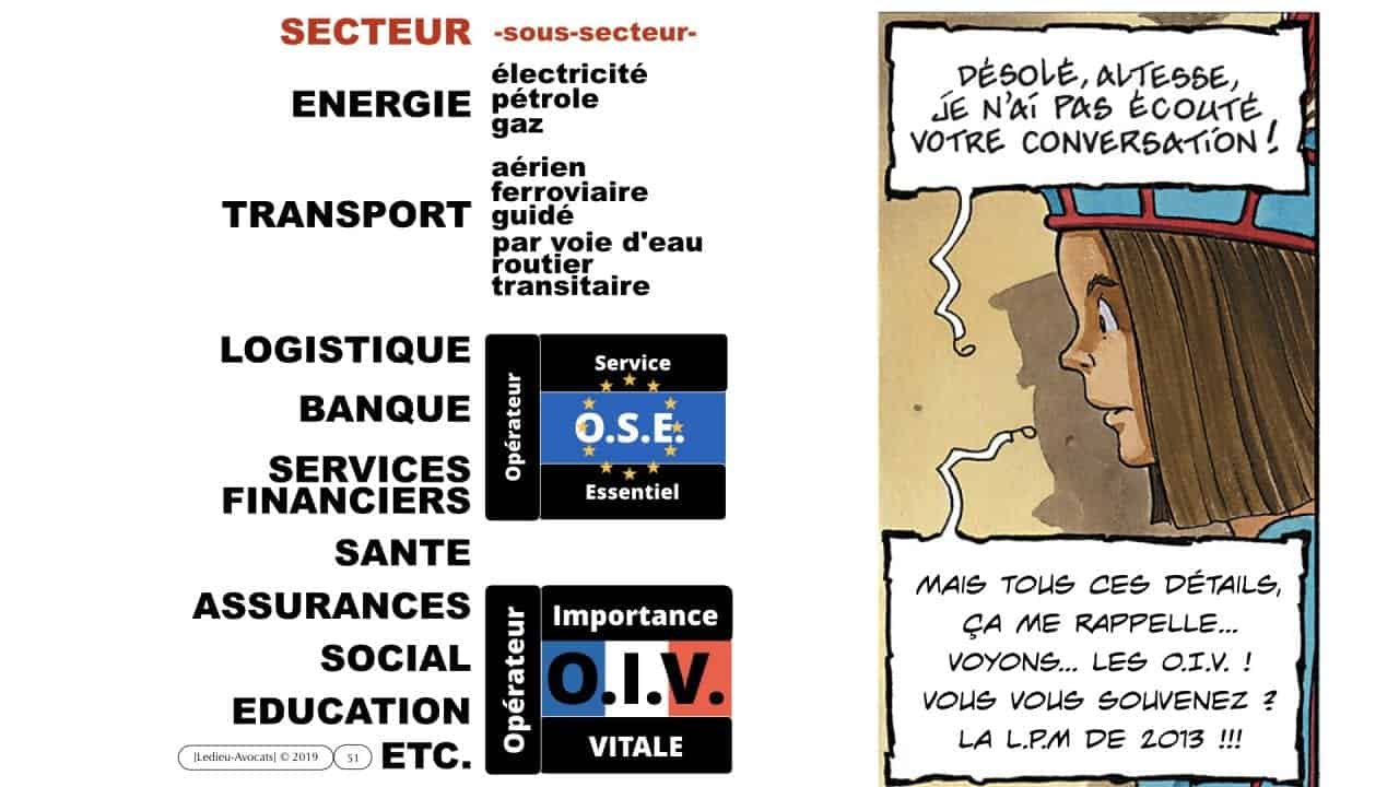 nomadisme & sécurité des systèmes d'information : quelles contraintes légales ?