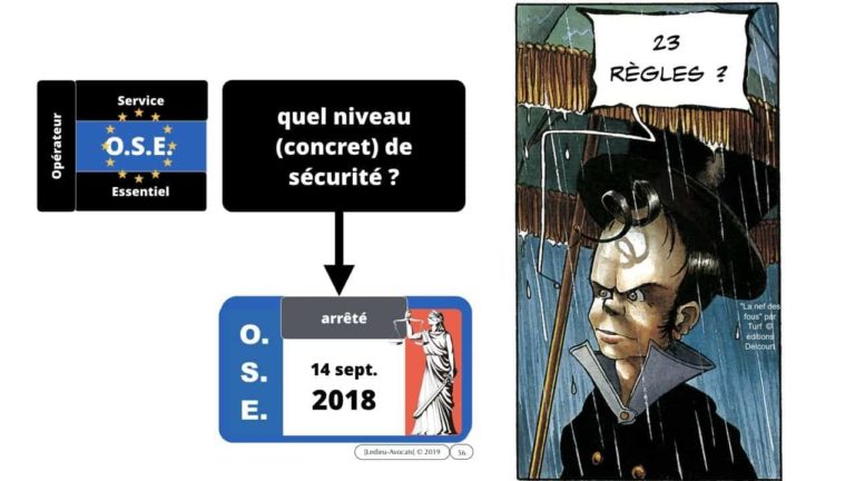 272-nomadisme-SECURITE-DES-SYSTEMES-DINFORMATION-les-contraintes-reglementaires-OIV-OSE-FSN-CLOUD-EXPO-EUROPE-SYSTECH-TheGreenBow-©Ledieu-Avocats-25-11-2019.056-1280x720