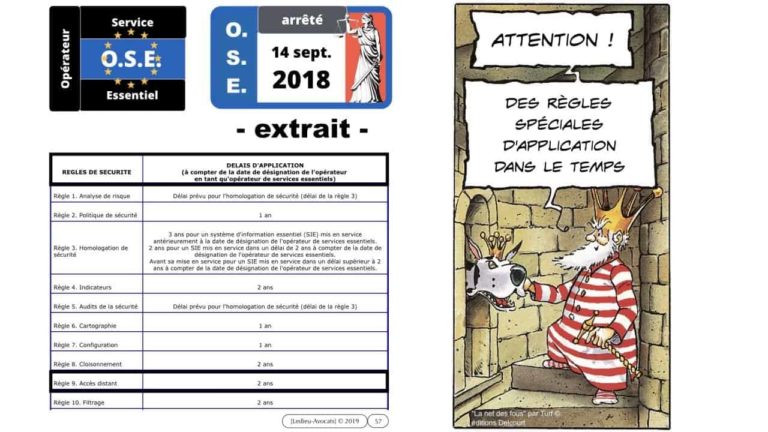 272-nomadisme-SECURITE-DES-SYSTEMES-DINFORMATION-les-contraintes-reglementaires-OIV-OSE-FSN-CLOUD-EXPO-EUROPE-SYSTECH-TheGreenBow-©Ledieu-Avocats-25-11-2019.057-1280x720