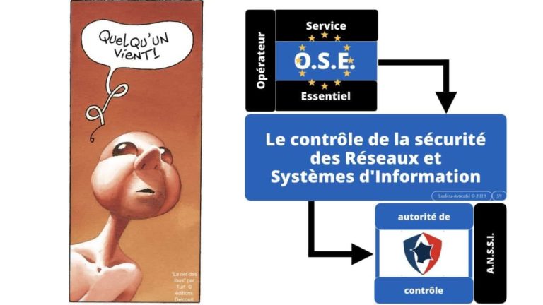 272-nomadisme-SECURITE-DES-SYSTEMES-DINFORMATION-les-contraintes-reglementaires-OIV-OSE-FSN-CLOUD-EXPO-EUROPE-SYSTECH-TheGreenBow-©Ledieu-Avocats-25-11-2019.059-1280x720