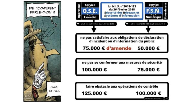 272-nomadisme-SECURITE-DES-SYSTEMES-DINFORMATION-les-contraintes-reglementaires-OIV-OSE-FSN-CLOUD-EXPO-EUROPE-SYSTECH-TheGreenBow-©Ledieu-Avocats-25-11-2019.066-1280x720