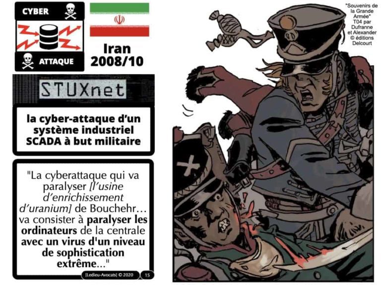 291-système-d’information-et-sécurité-du-réseau-dadministration-du-SI-©-Ledieu-Avocats-12-05-2020.015