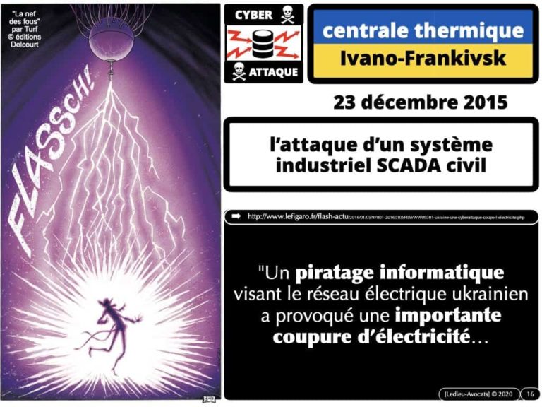 sécurité du réseau d'administration du système d'information