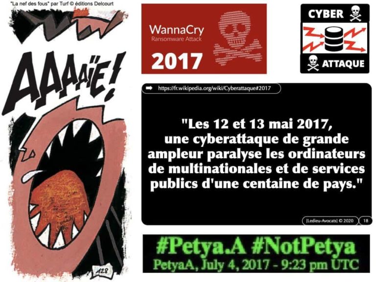 291-système-d’information-et-sécurité-du-réseau-dadministration-du-SI-©-Ledieu-Avocats-12-05-2020.018