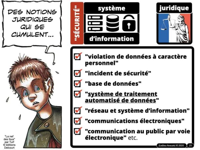 291-système-d’information-et-sécurité-du-réseau-dadministration-du-SI-©-Ledieu-Avocats-12-05-2020.025
