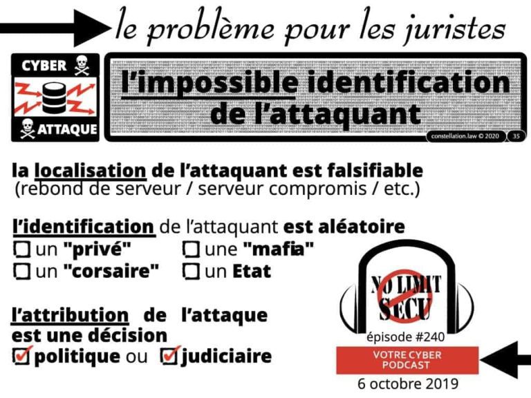 291-système-d’information-et-sécurité-du-réseau-dadministration-du-SI-©-Ledieu-Avocats-12-05-2020.035