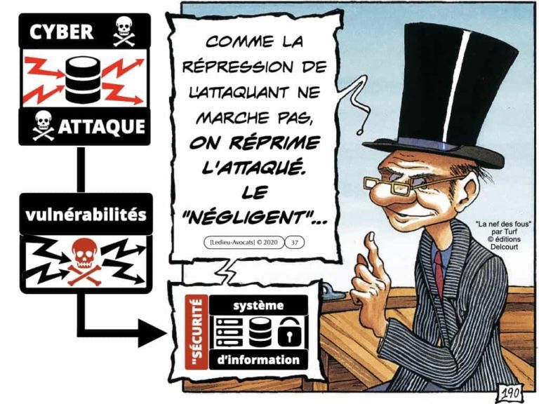 291-système-d’information-et-sécurité-du-réseau-dadministration-du-SI-©-Ledieu-Avocats-12-05-2020.037