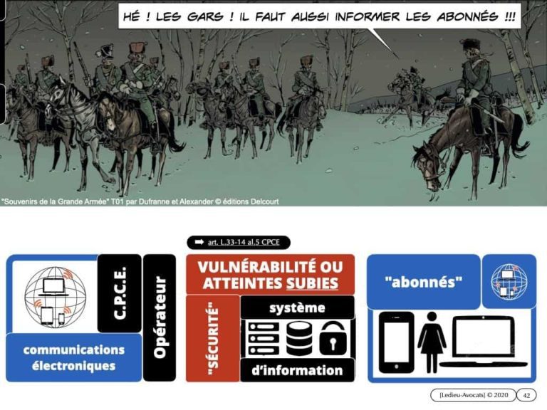 291-système-d’information-et-sécurité-du-réseau-dadministration-du-SI-©-Ledieu-Avocats-12-05-2020.042