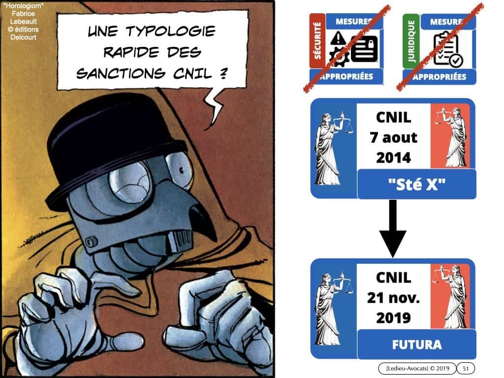 sécurité du réseau d'administration du système d'information