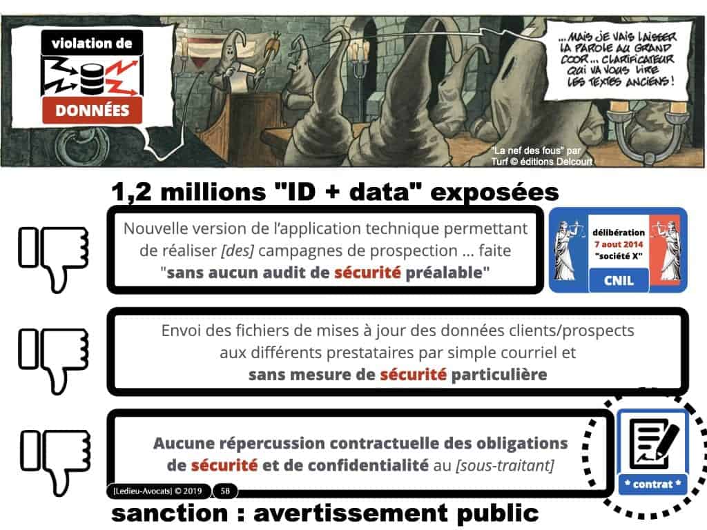 291-système-d’information-et-sécurité-du-réseau-dadministration-du-SI-©-Ledieu-Avocats-12-05-2020.058