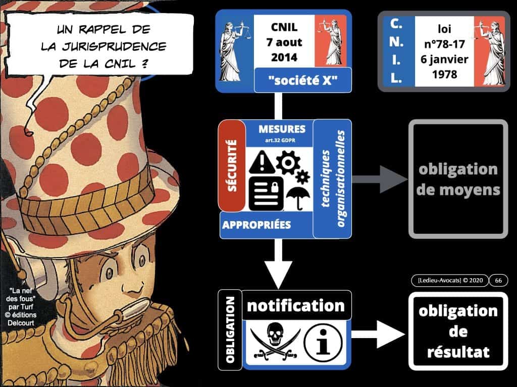 291-système-d’information-et-sécurité-du-réseau-dadministration-du-SI-©-Ledieu-Avocats-12-05-2020.066