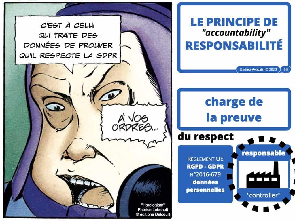 291-système-d’information-et-sécurité-du-réseau-dadministration-du-SI-©-Ledieu-Avocats-12-05-2020.068