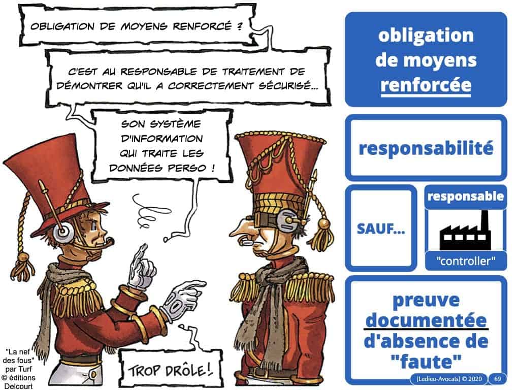 291-système-d’information-et-sécurité-du-réseau-dadministration-du-SI-©-Ledieu-Avocats-12-05-2020.069