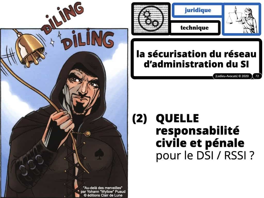 la sécurité du réseau d'administration du système d'information : la responsabilité