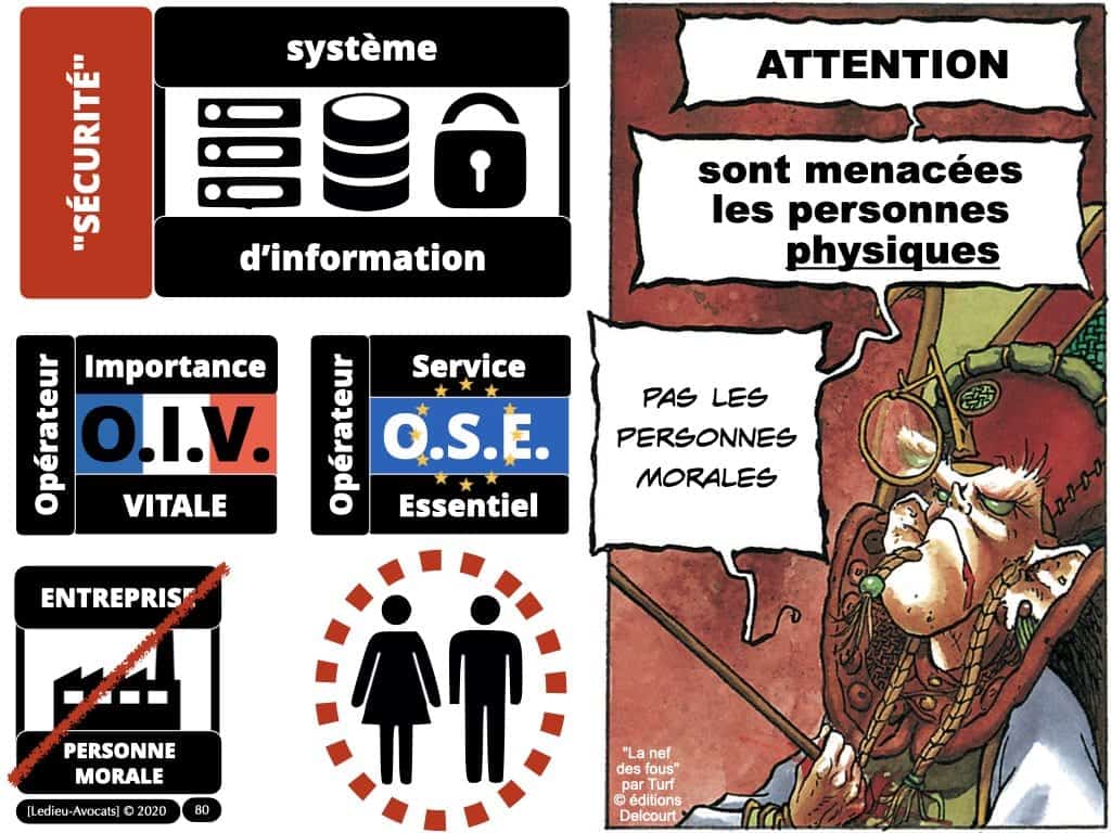 291-système-d’information-et-sécurité-du-réseau-dadministration-du-SI-©-Ledieu-Avocats-12-05-2020.080