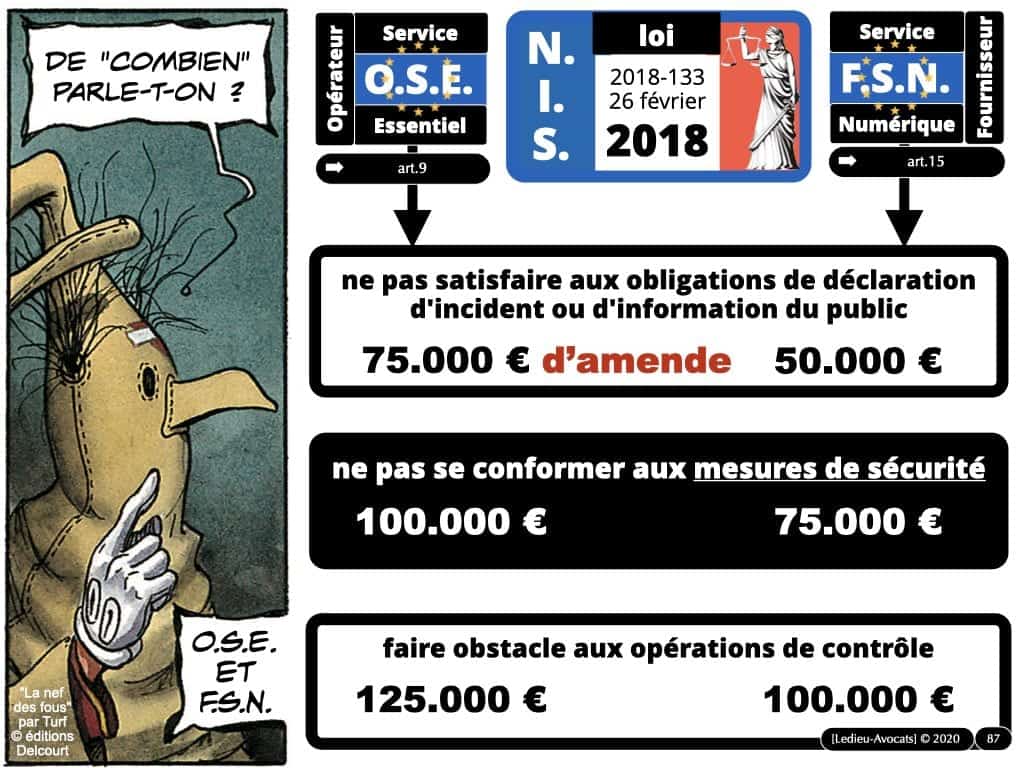 la sécurité du réseau d'administration du système d'information : la responsabilité