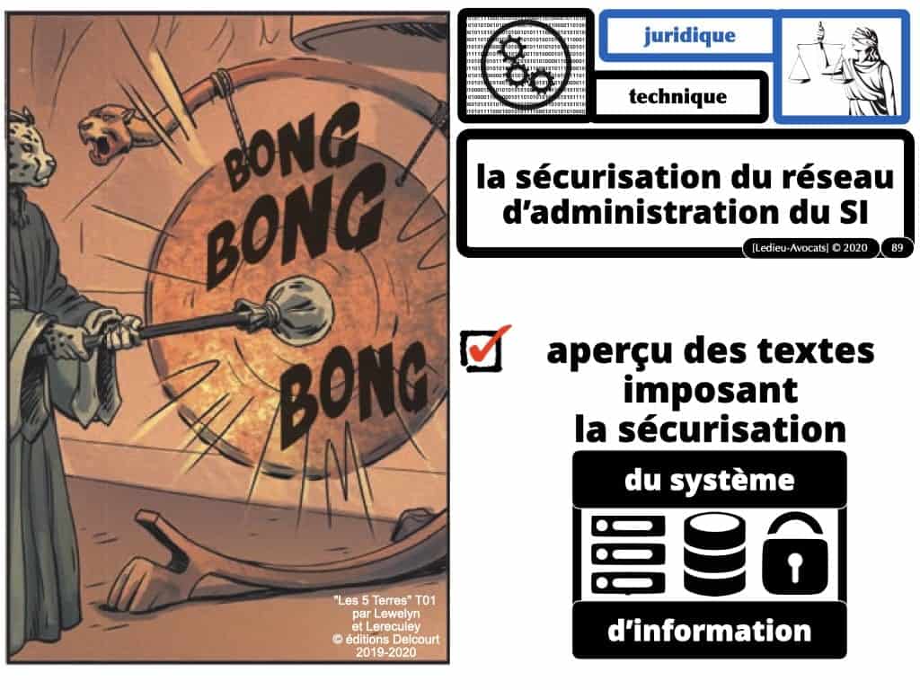 CYBER sécurité du réseau d'administration du système d'information