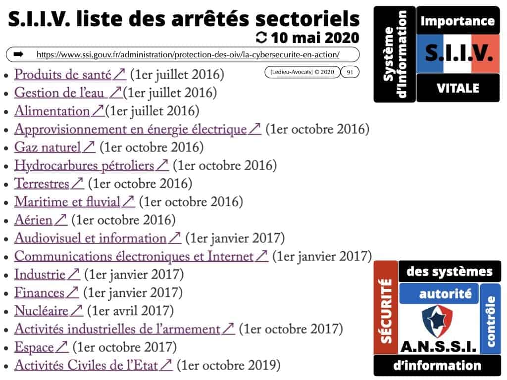 CYBER sécurité du réseau d'administration du système d'information