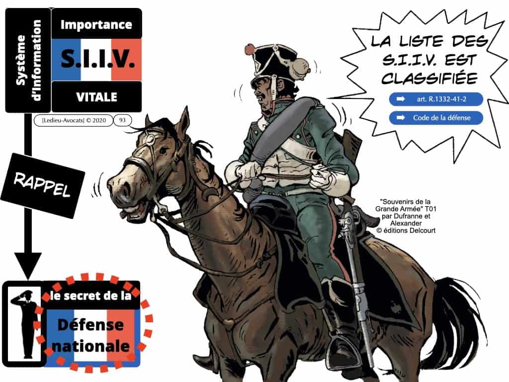 CYBER sécurité du réseau d'administration du système d'information