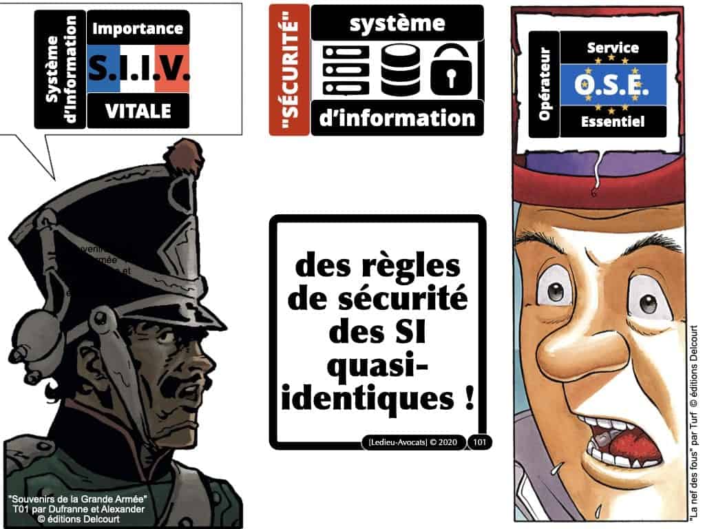 CYBER sécurité du réseau d'administration du système d'information