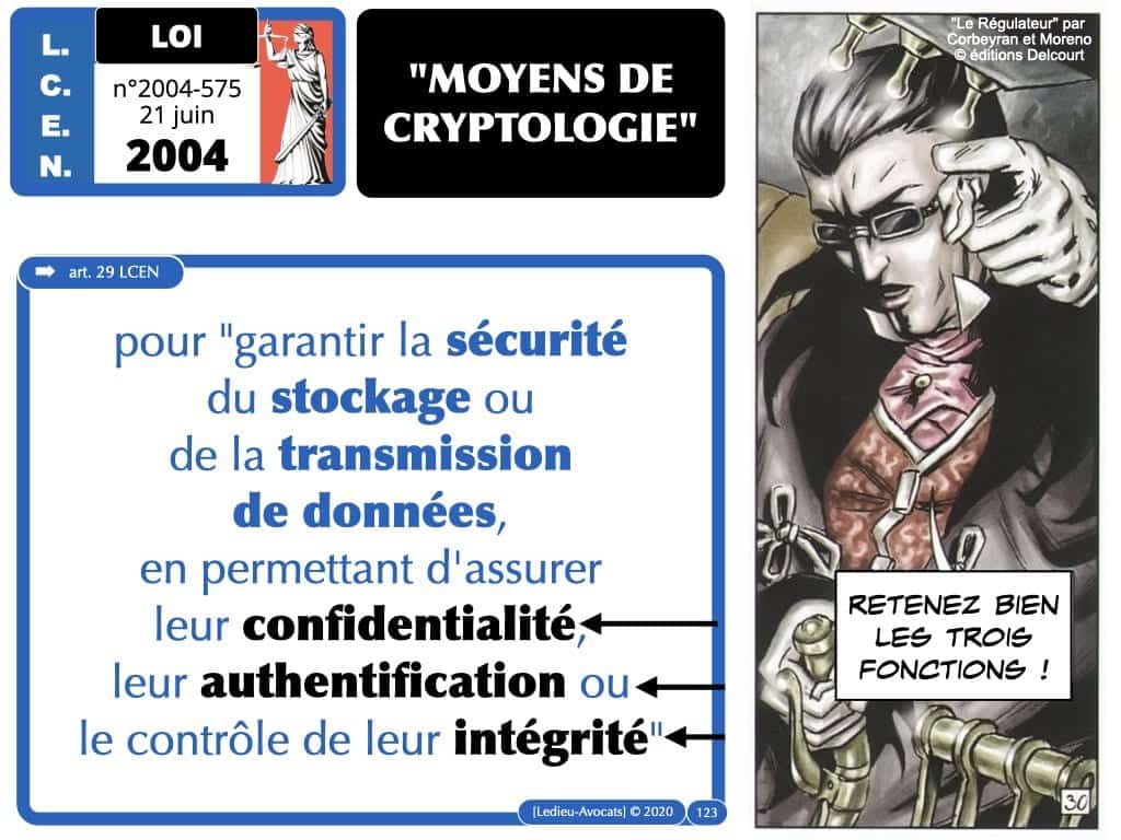 CYBER sécurité du réseau d'administration du système d'information