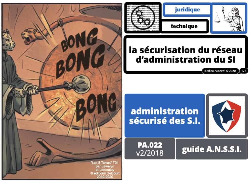 CYBER sécurité du réseau d'administration du système d'information