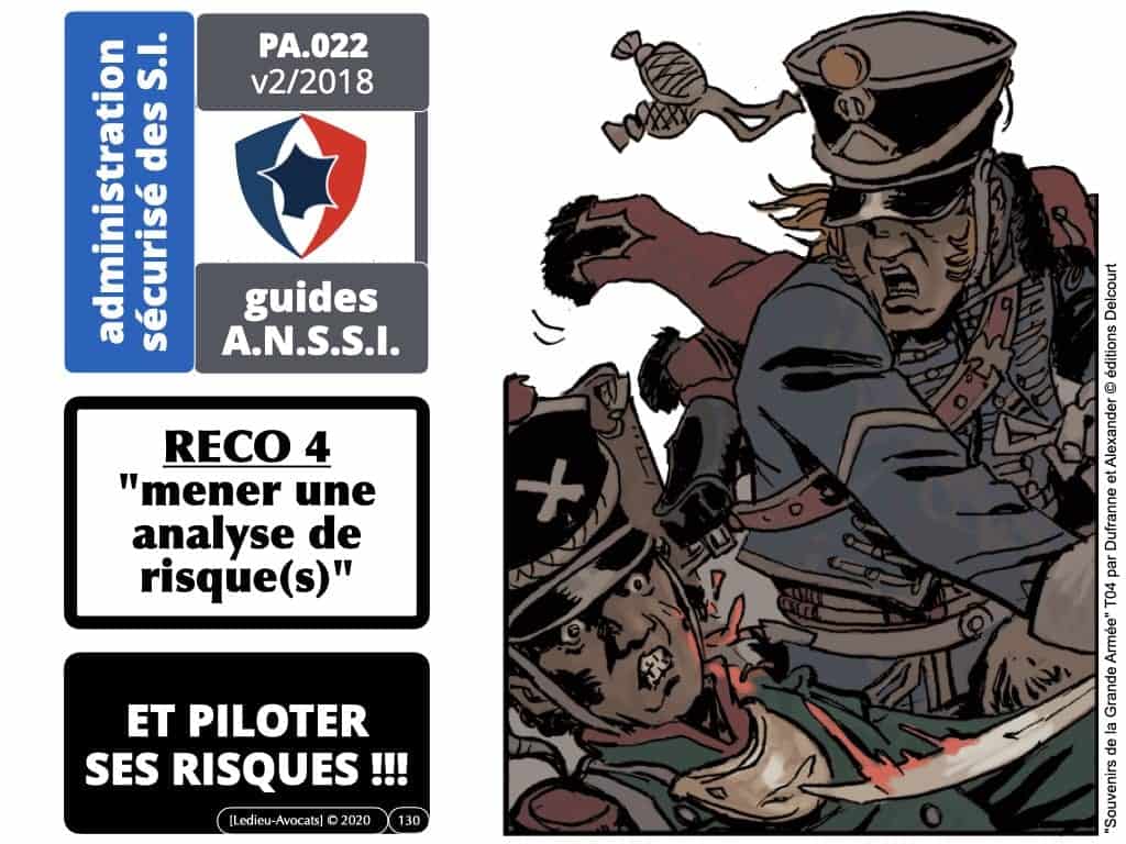 CYBER sécurité du réseau d'administration du système d'information