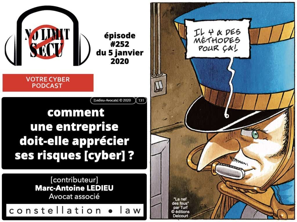 CYBER sécurité du réseau d'administration du système d'information