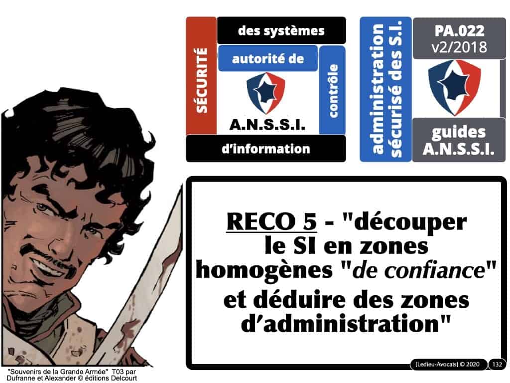 sécurité du réseau d'administration du système d'information : les "recommandations" de l'ANSSI