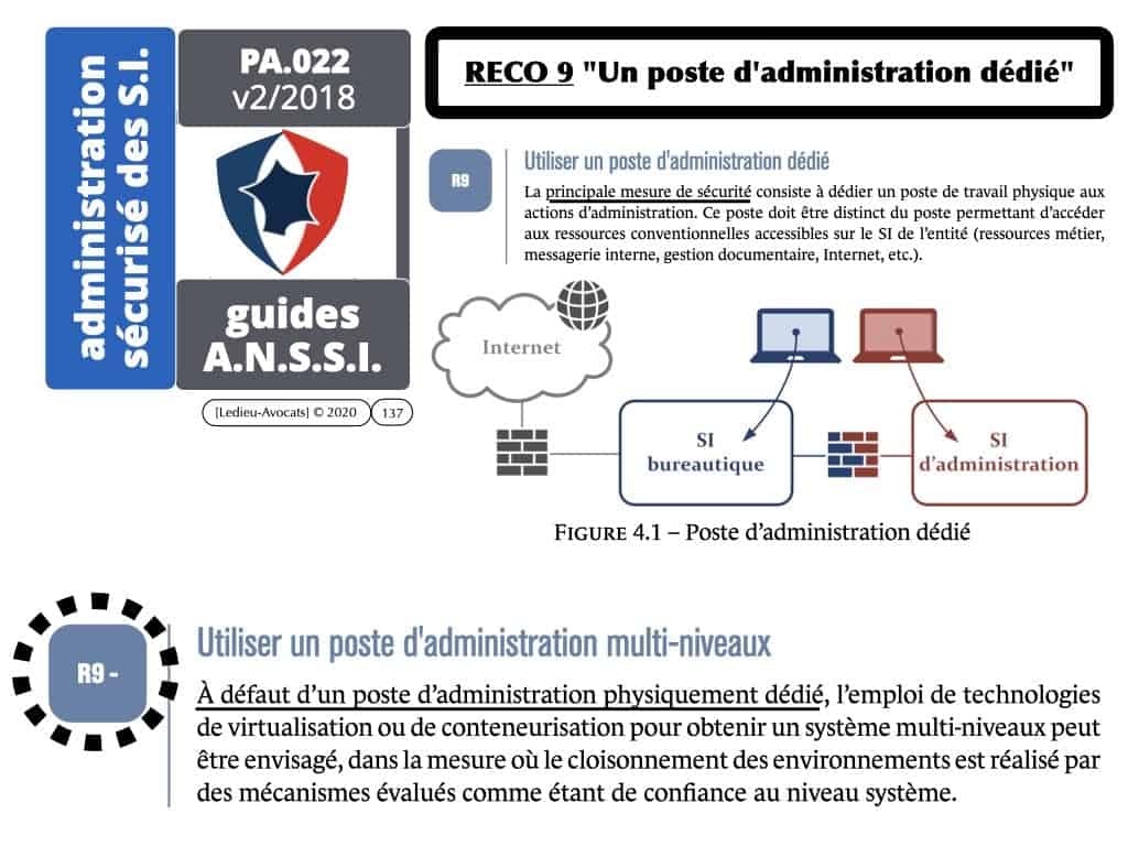 sécurité du réseau d'administration du système d'information : les "recommandations" de l'ANSSI