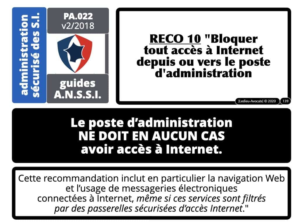 CYBER sécurité du réseau d'administration du système d'information